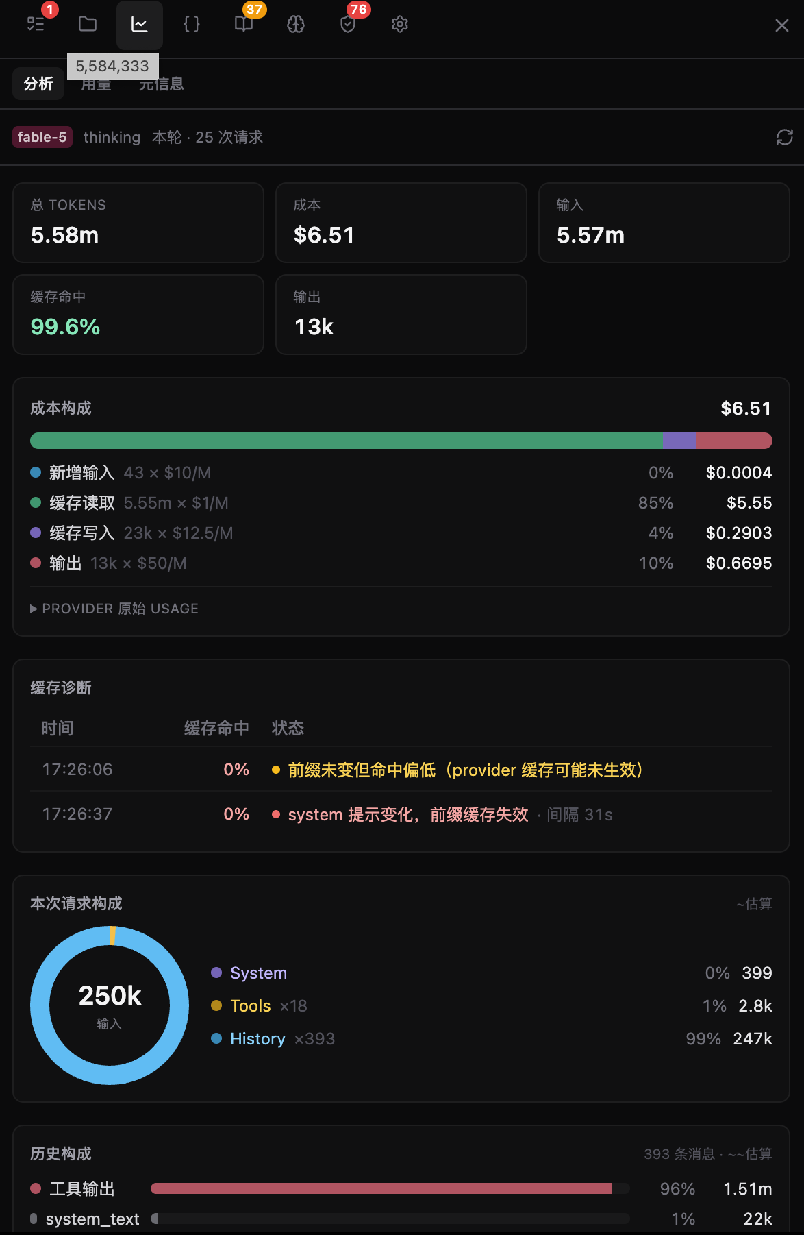 Token usage and cost analysis panel
